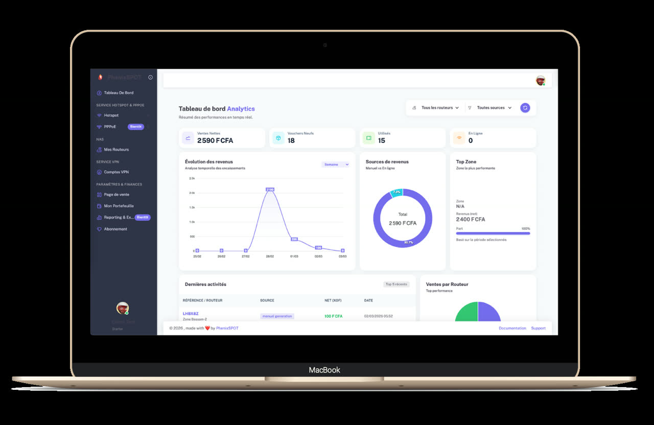 Dashboard PhenixSPOT